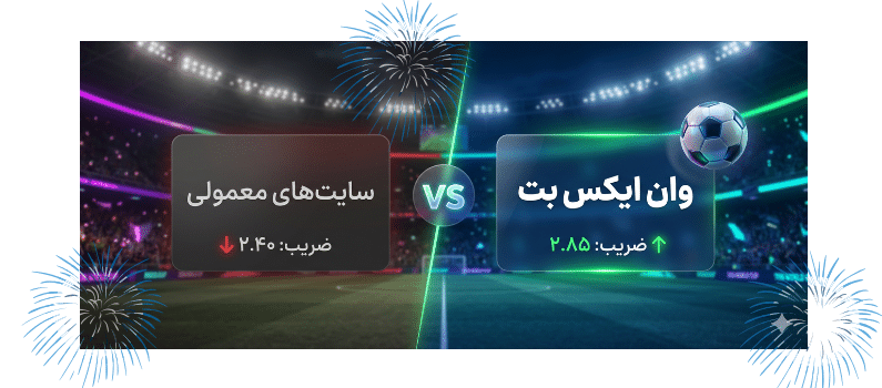 ضرایب در سایت وان ایکس بت